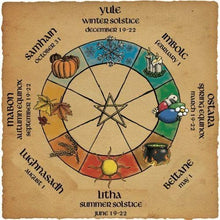 Load image into Gallery viewer, Hocus Pocus Signature Sabbat Formulas - Oils & Incense Formulations